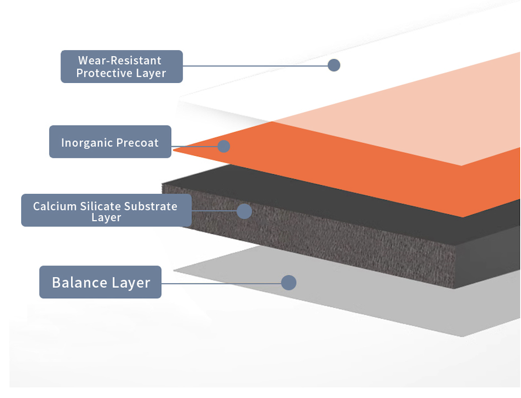 Inorganic Precoated Panel